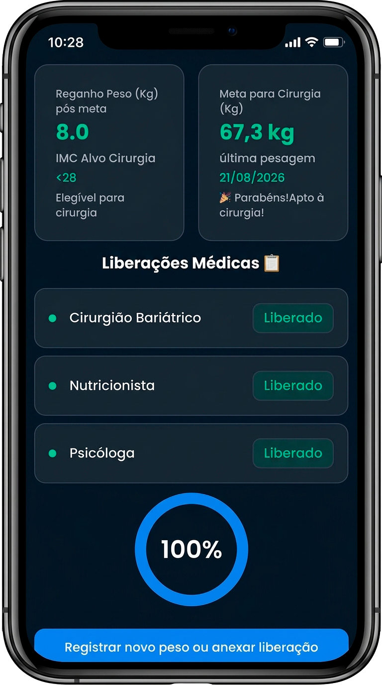 Tela de liberações médicas