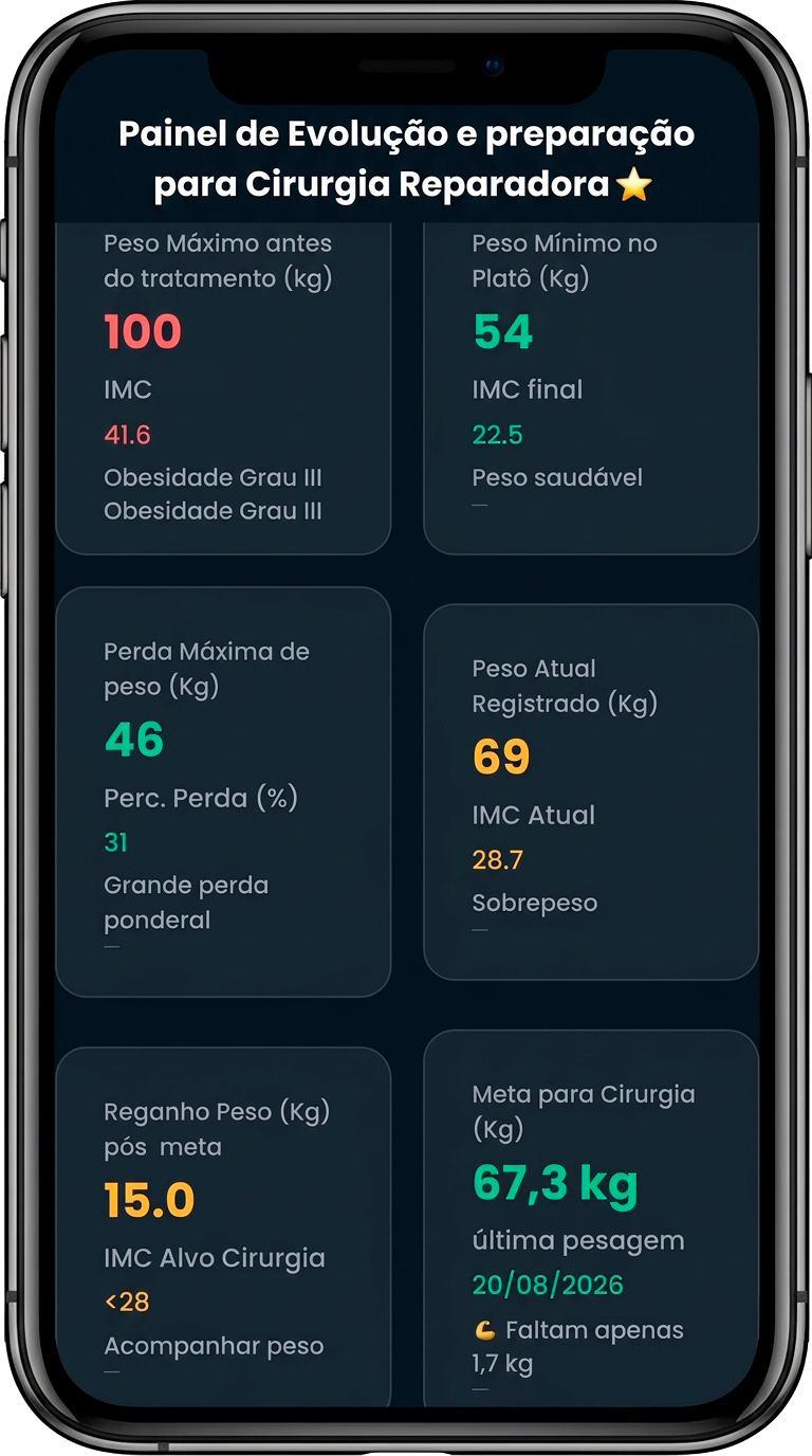 Tela de evolução clínica